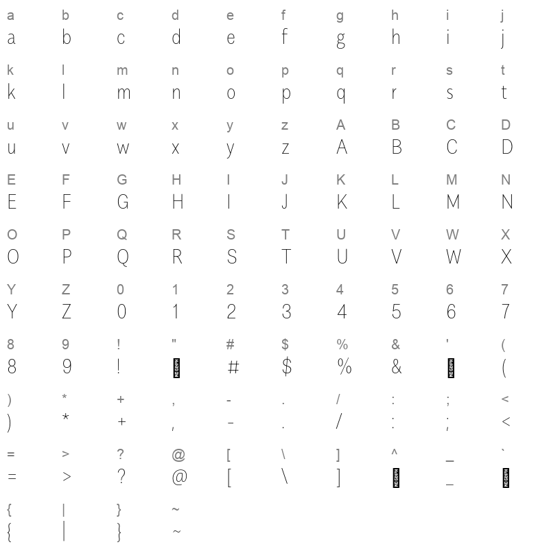 alergia condensed thin Character Map