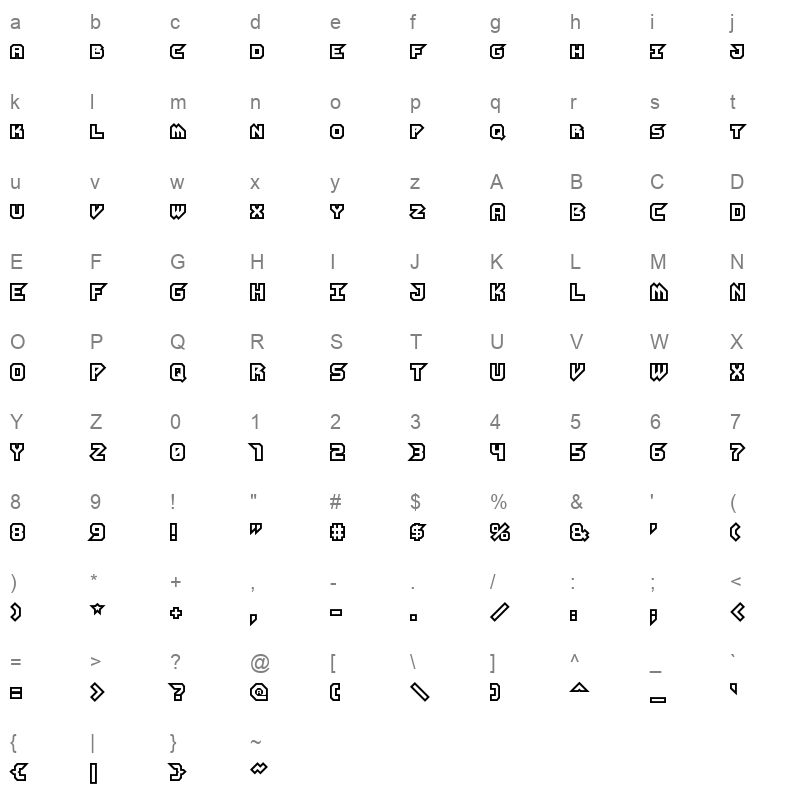 alex murphy outline Character Map