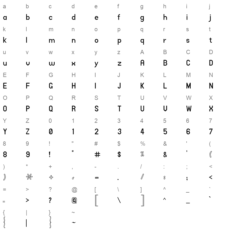 AlFars 2 Kamran Outline Character Map