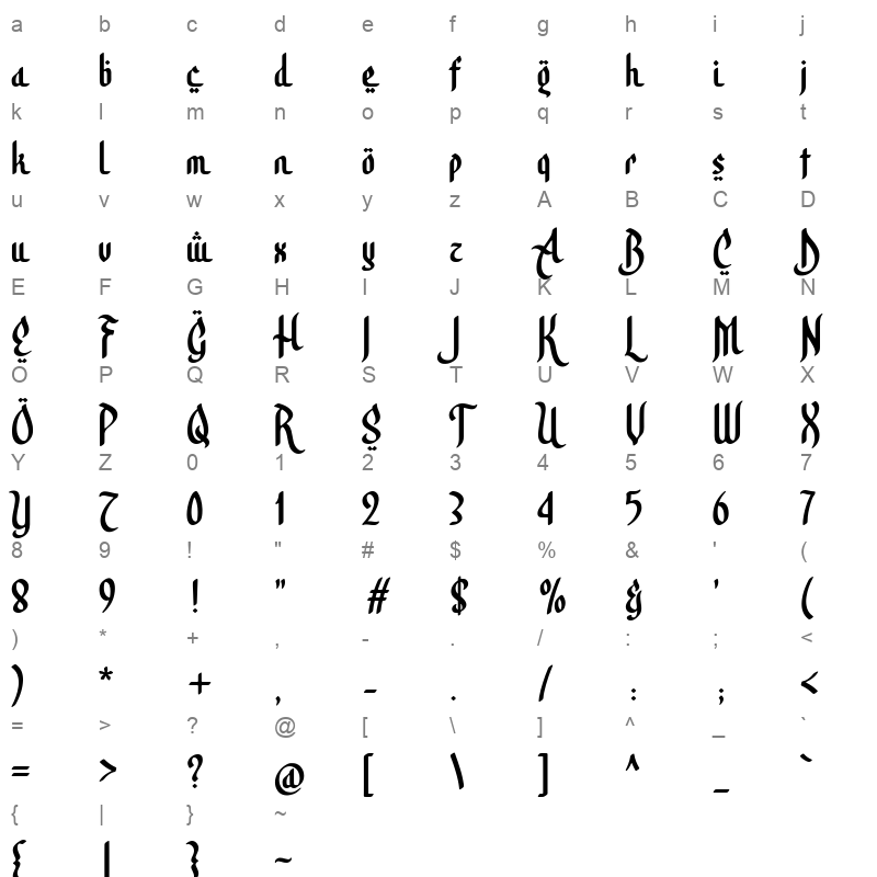 alhabsyi Character Map