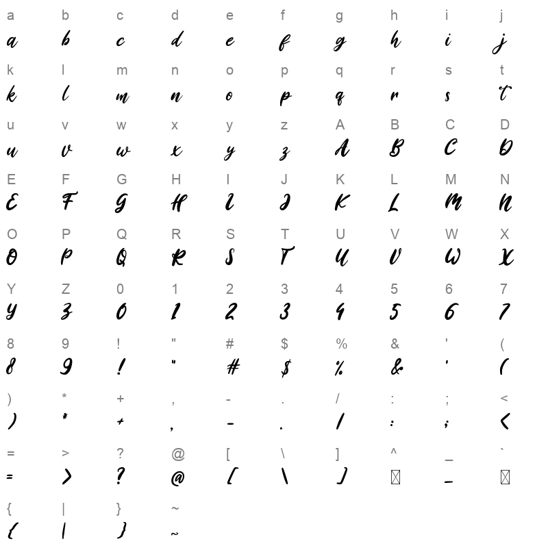 Ali Ana Character Map