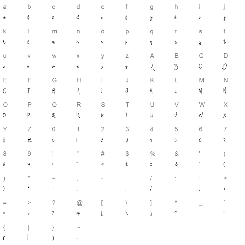 alleana script Character Map