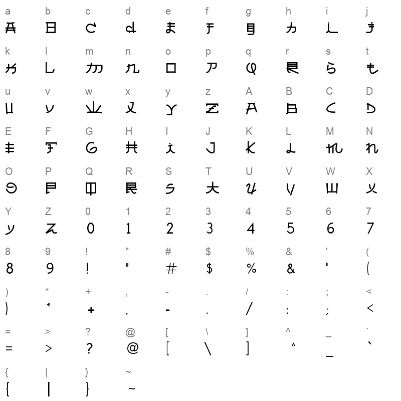 almost japanese font Character Map