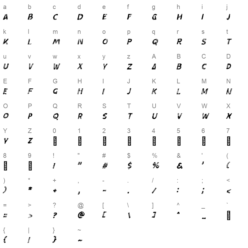 Aloha Brush Italic Character Map