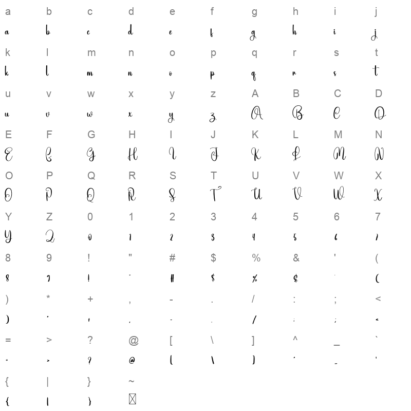 Aloved Character Map
