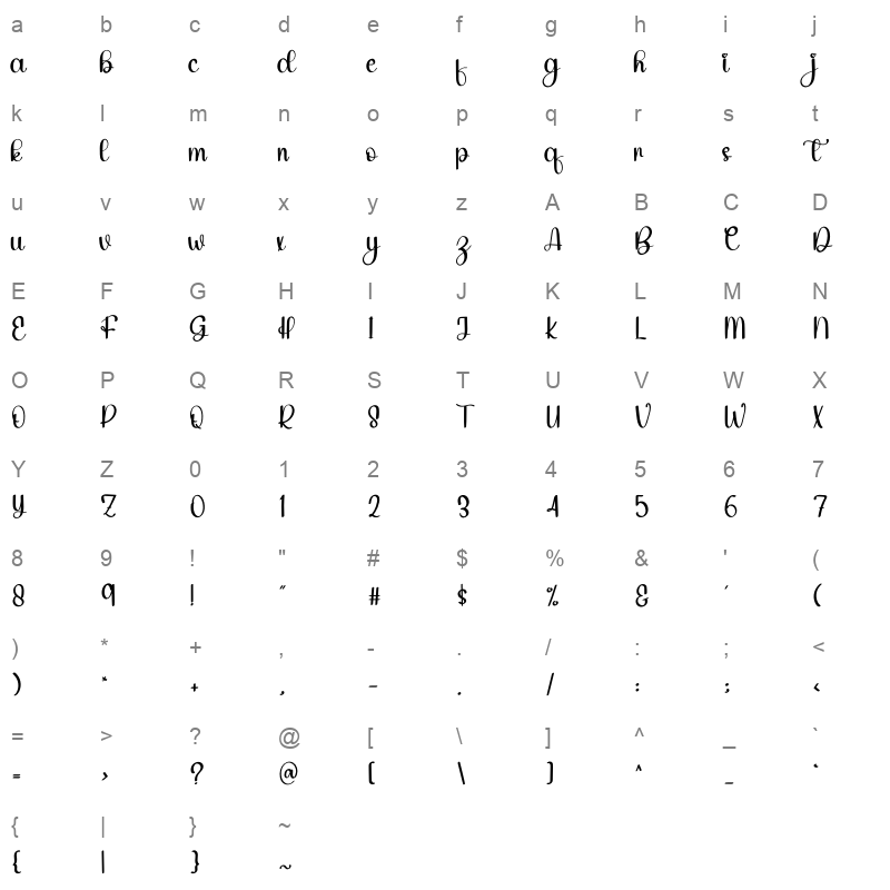 alphabet otf Character Map