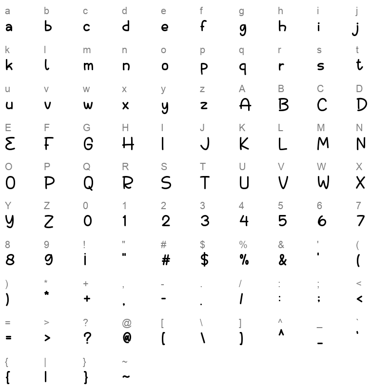Alphabet ttf Character Map