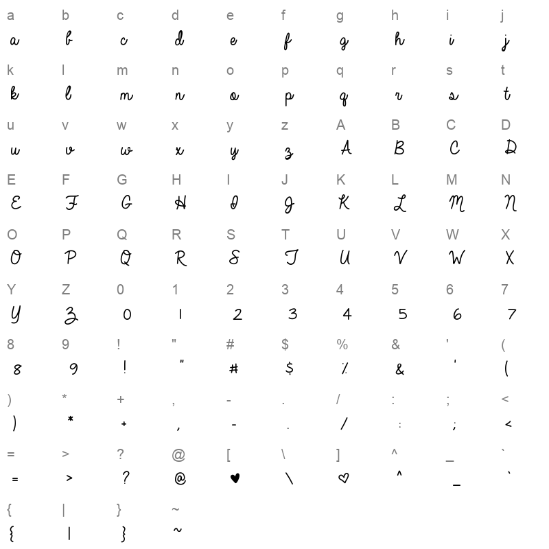 always in my heart Character Map