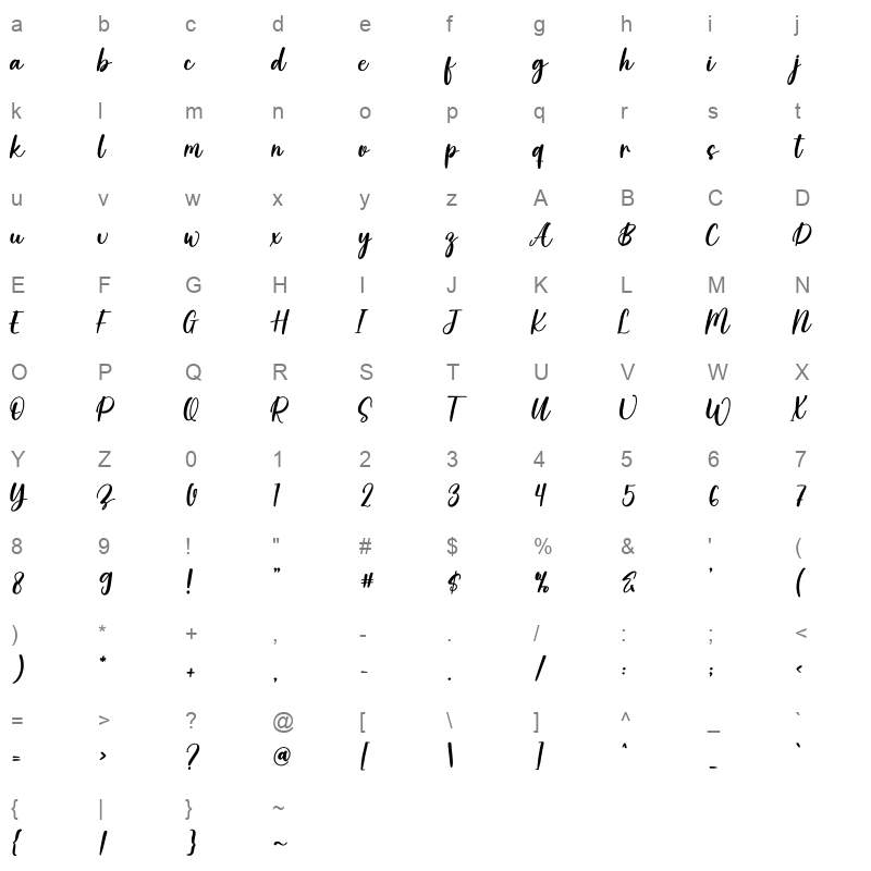 always Character Map