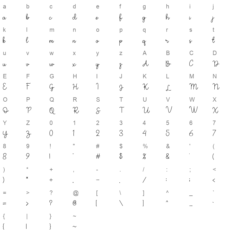 amanda bold Character Map