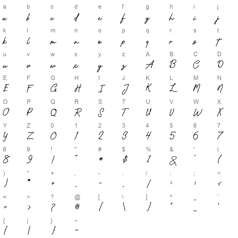 amanda signature Character Map