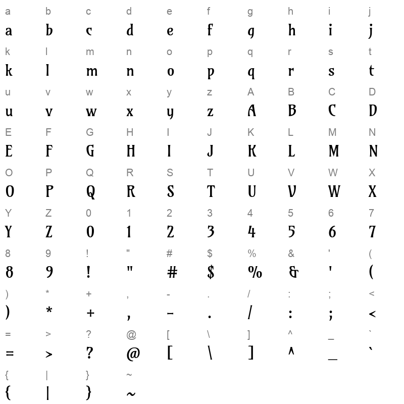 amarante Character Map
