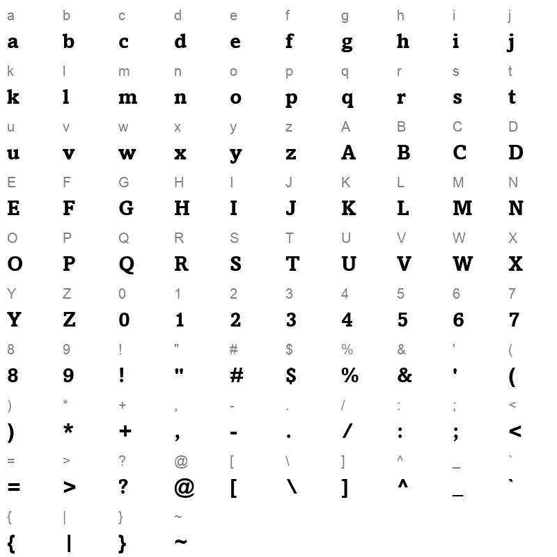 amasis mt bold Character Map