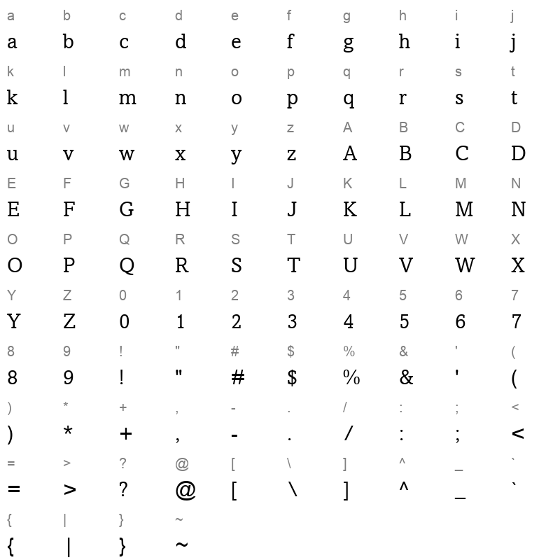 amasis mt regular Character Map