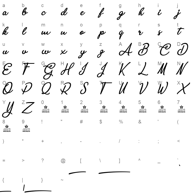 ambar pearl personal use Character Map