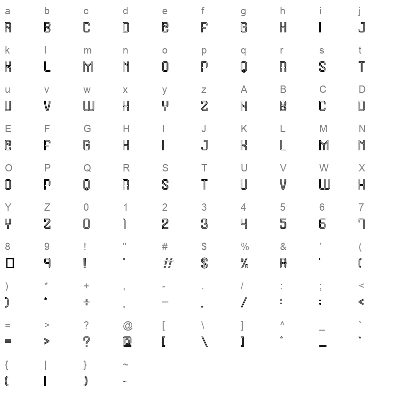 ambero display Character Map