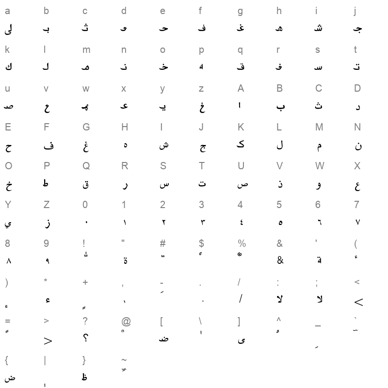 AMIEN01 Character Map