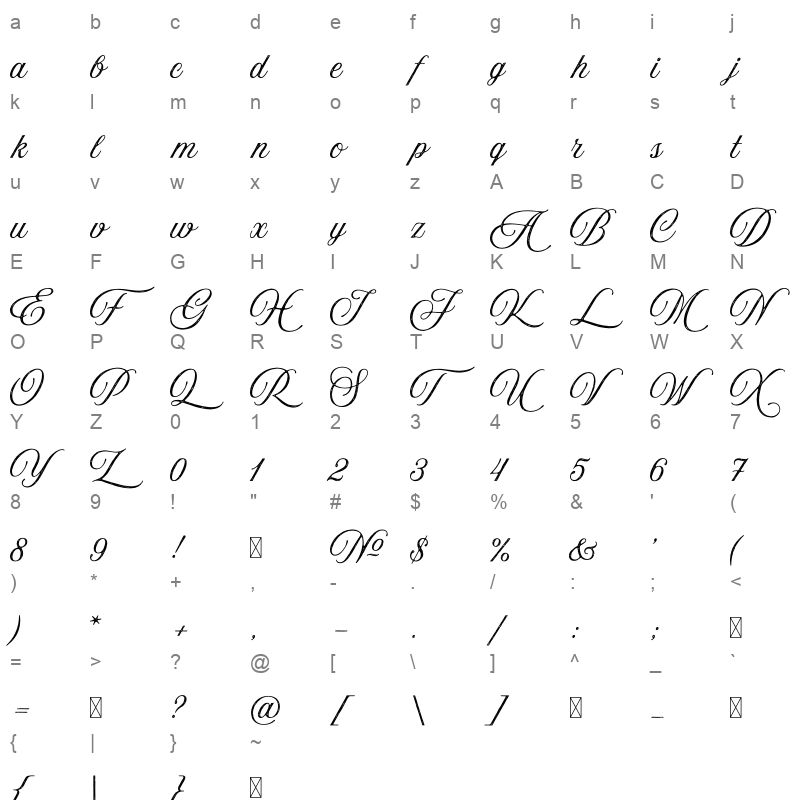 amoresa aged Character Map