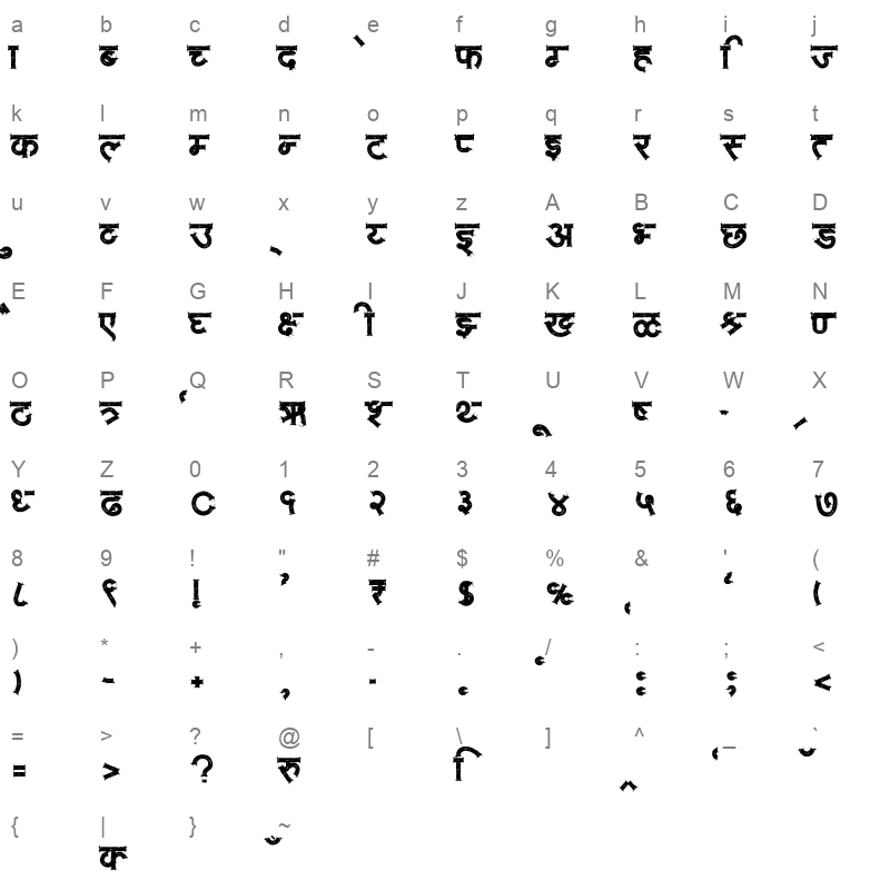 AMS Aakul 7 Regular Character Map