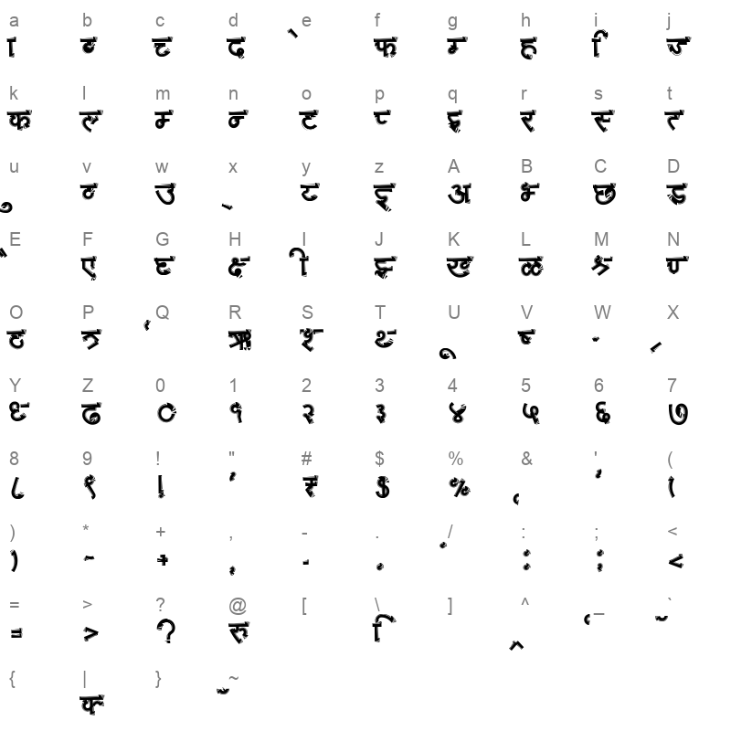 AMS Aakul 8 Regular Character Map
