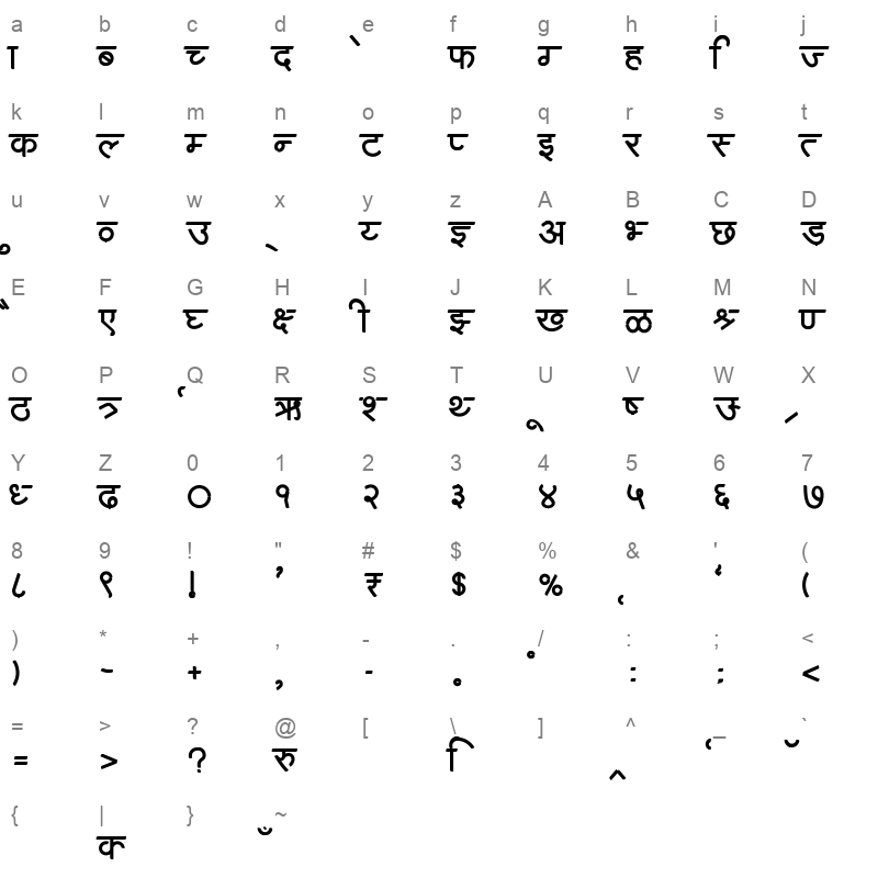 AMS Anaram2 Regular Character Map