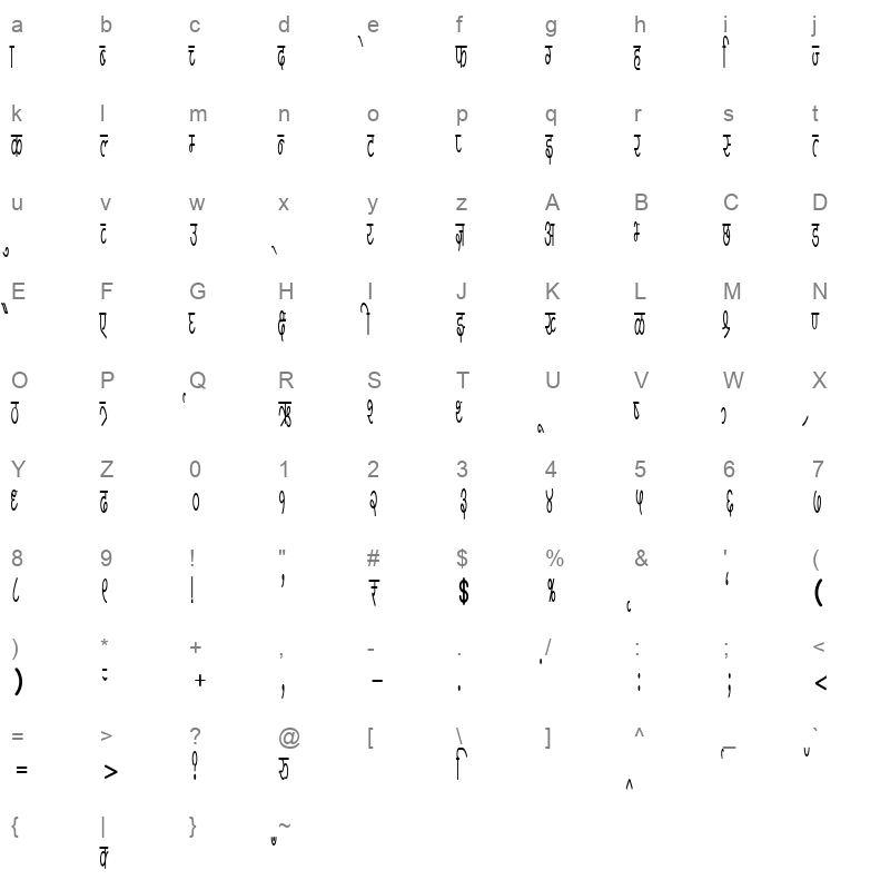 AMS Ankur Regular Character Map