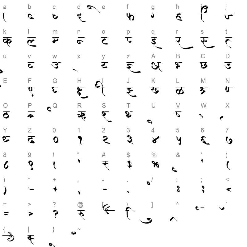 AMS BadHand Regular Character Map