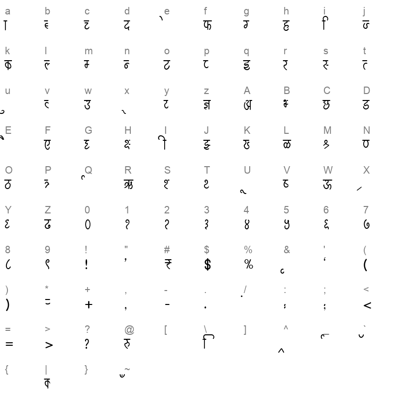 AMS Bhagyshri Regular Character Map