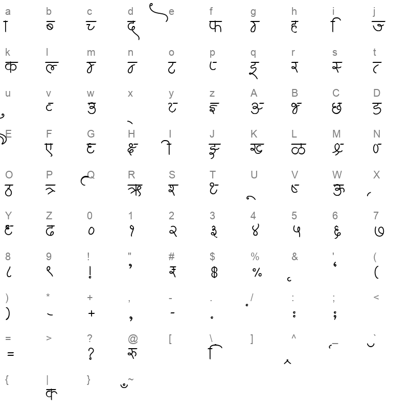 AMS Chandrakant Regular Character Map