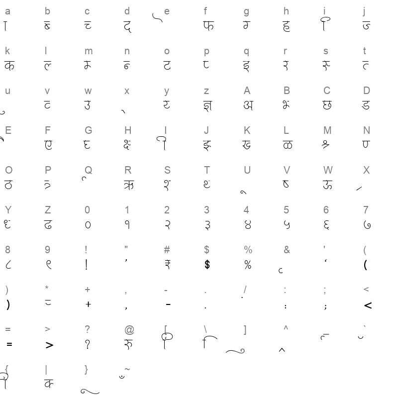 AMS Diya Regular Character Map