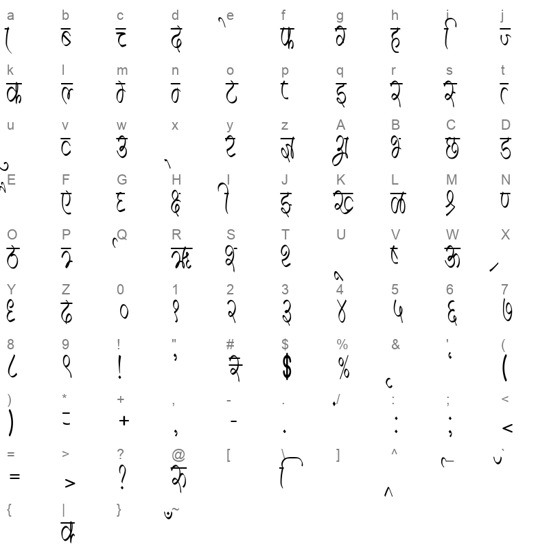 AMS Girija Regular Character Map