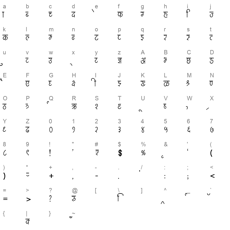 AMS Harshdeep Regular Character Map