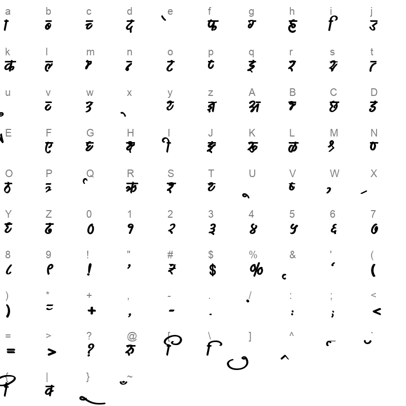AMS Hastkala Regular Character Map