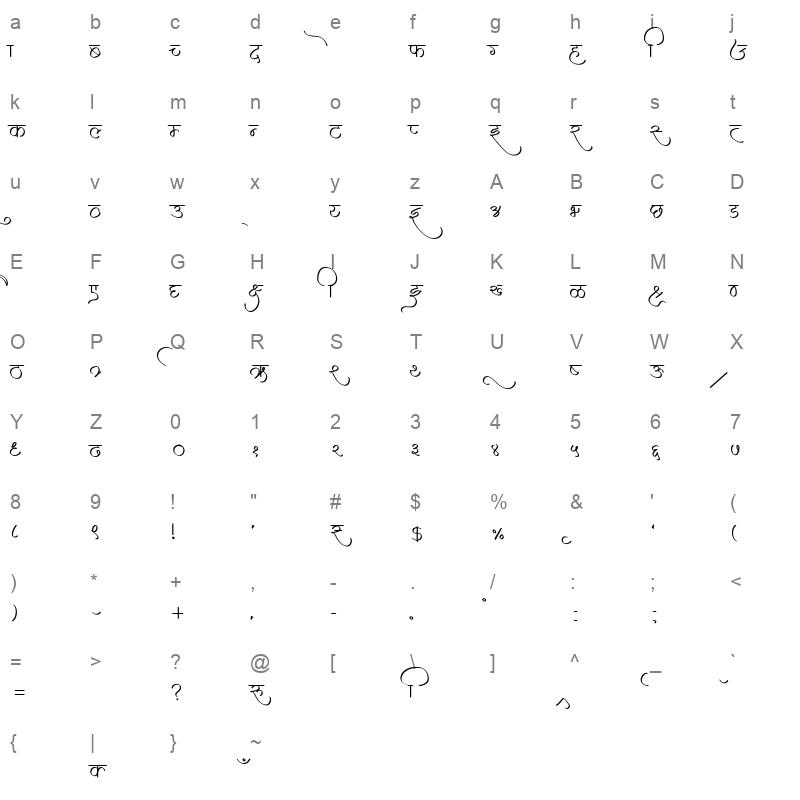 AMS Indu Regular Character Map