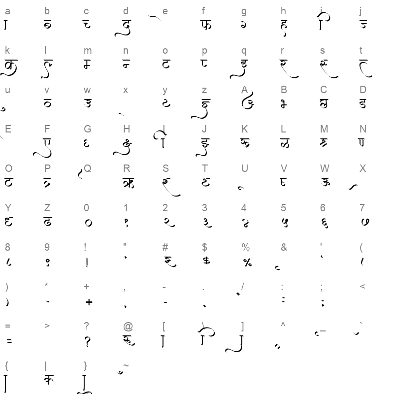 AMS Kartik Regular Character Map