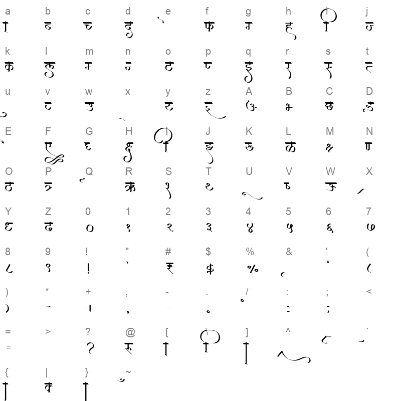 AMS Karuna Regular Character Map