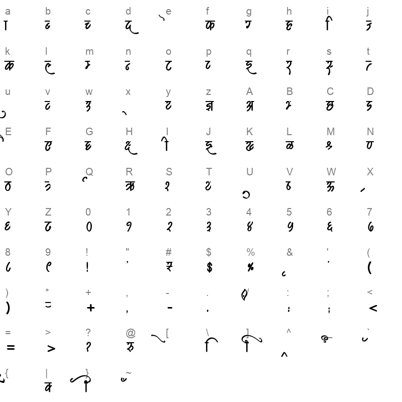 AMS Kasturi 1 Regular Character Map