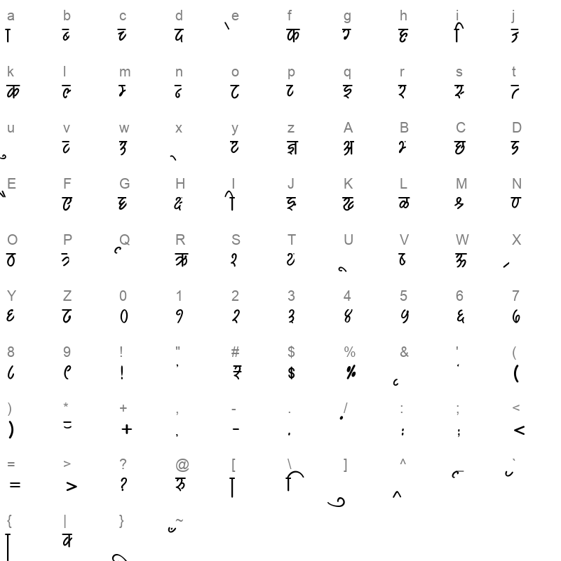 AMS Kasturi Regular Character Map