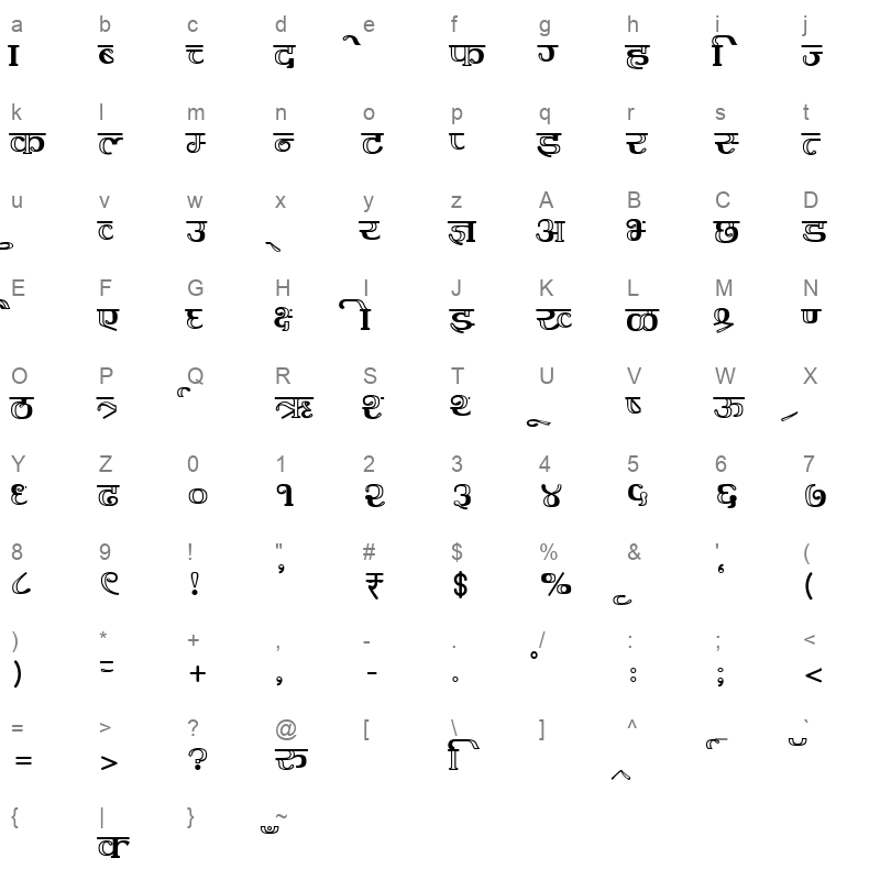 AMS Kesri 1 Regular Character Map