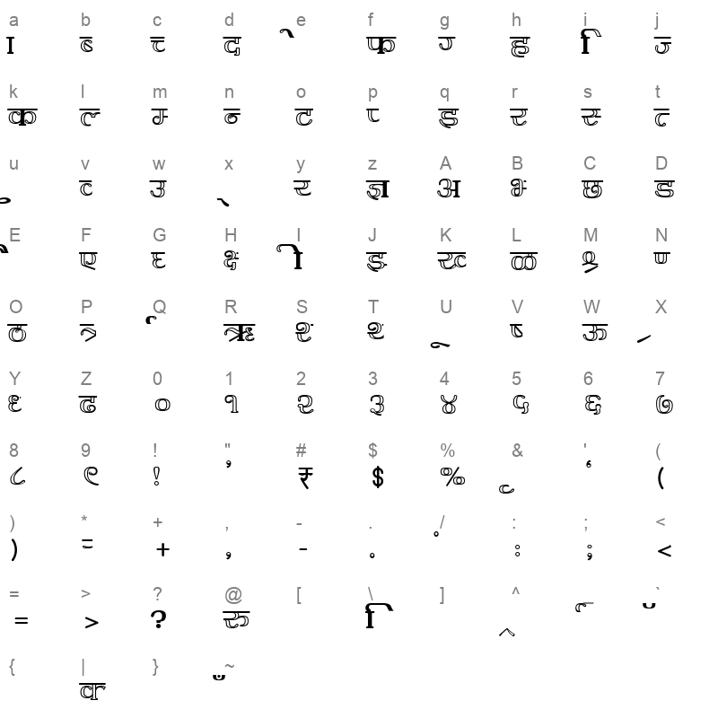 AMS Kesri Regular Character Map