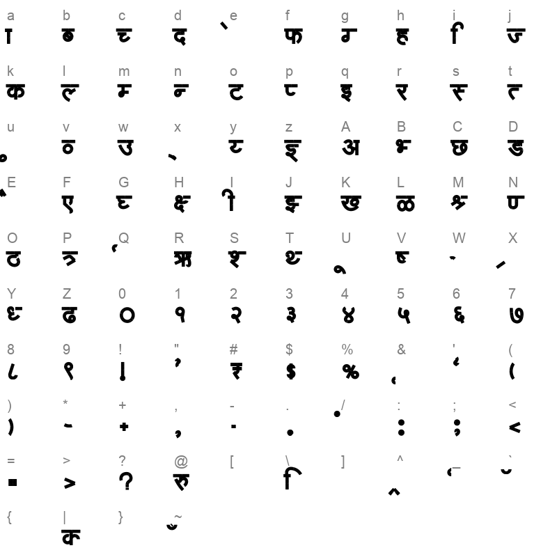 AMS Khadu Regular Character Map