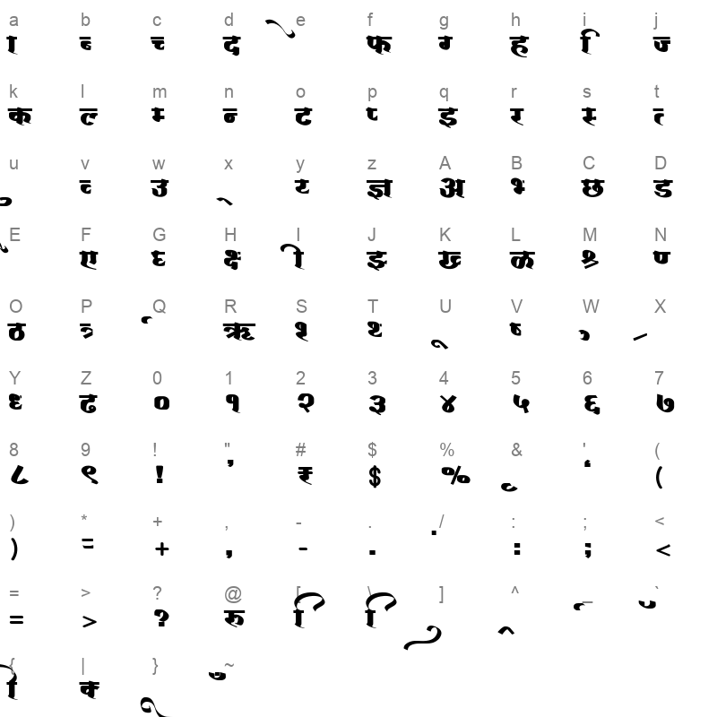AMS MahaBharat Regular Character Map