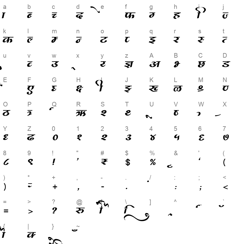AMS Manoja Regular Character Map