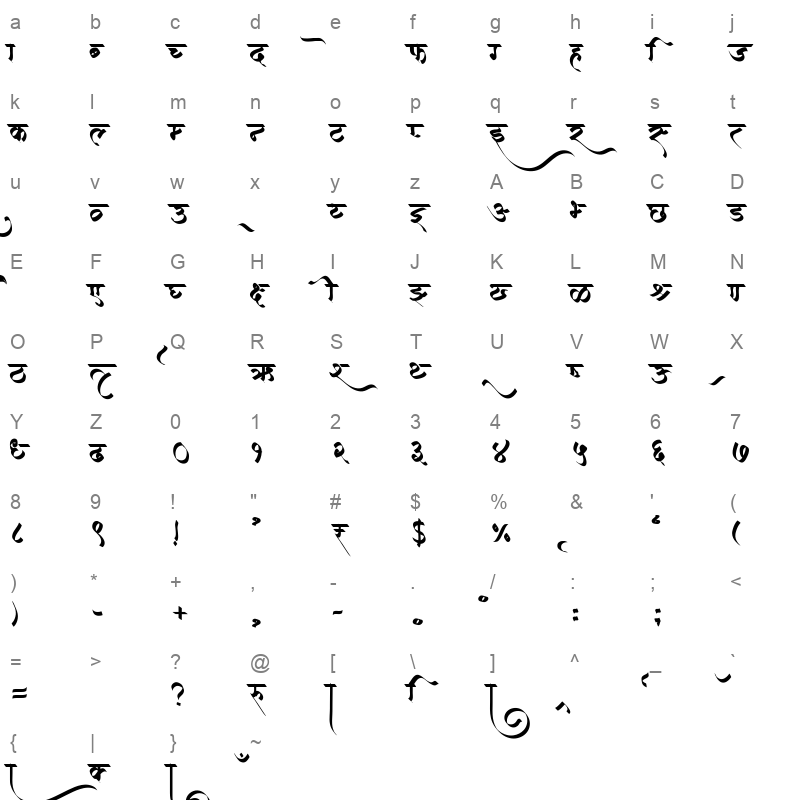 AMS Manthan Regular Character Map