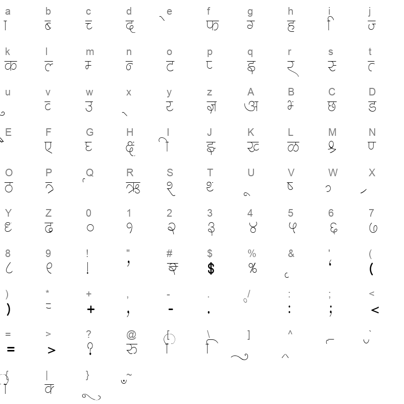 AMS Meghna Regular Character Map
