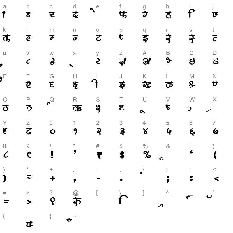 AMS Pankaj Regular Character Map