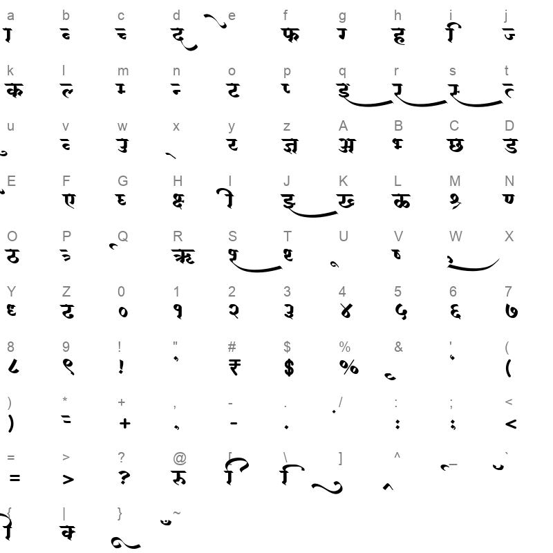 AMS Premankur Regular Character Map