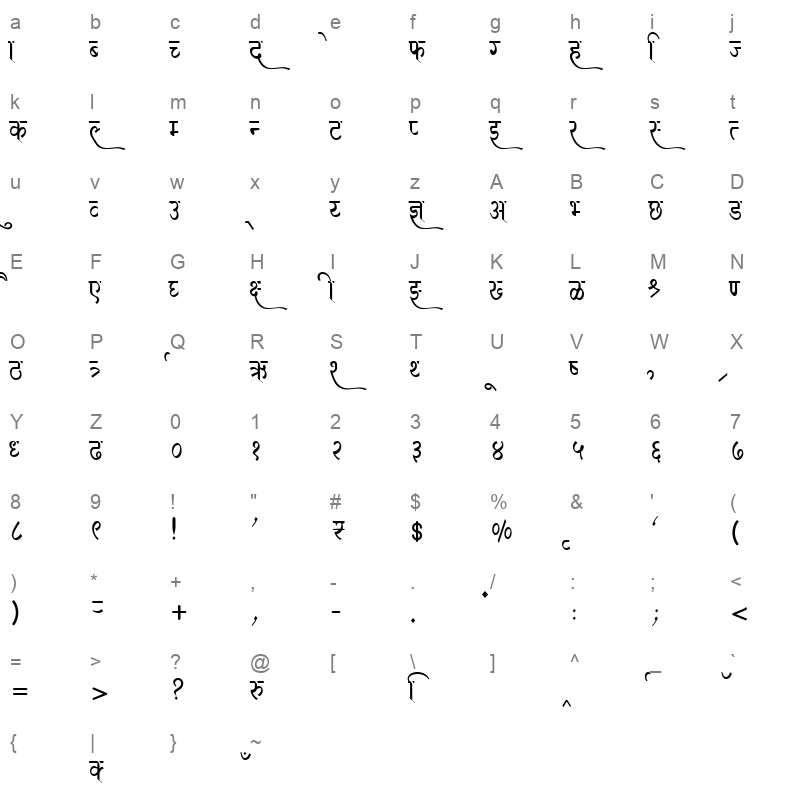 AMS Purvi Regular Character Map