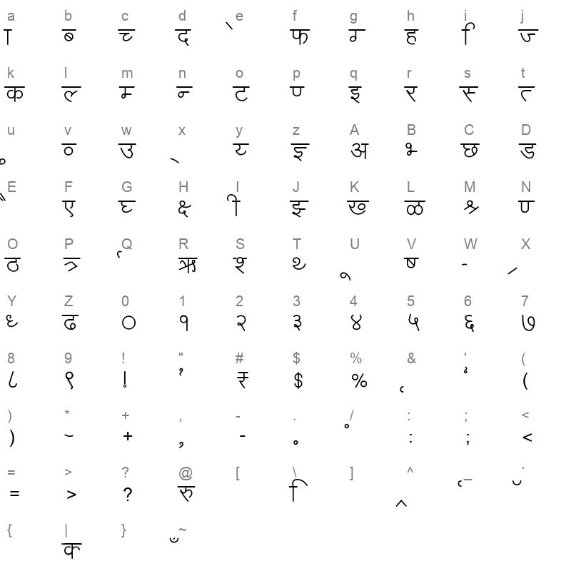 AMS Samanya Regular Character Map
