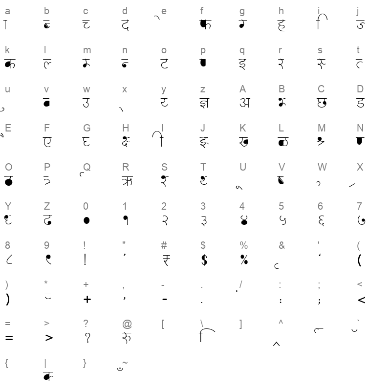 AMS Sandhya Regular Character Map